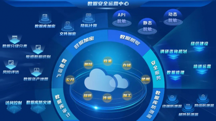 安勝榮獲首屆數(shù)據(jù)安全大賽“數(shù)據(jù)安全產(chǎn)品能力-數(shù)據(jù)識別”銀獎，彰顯卓越安全咨詢服務(wù)實力